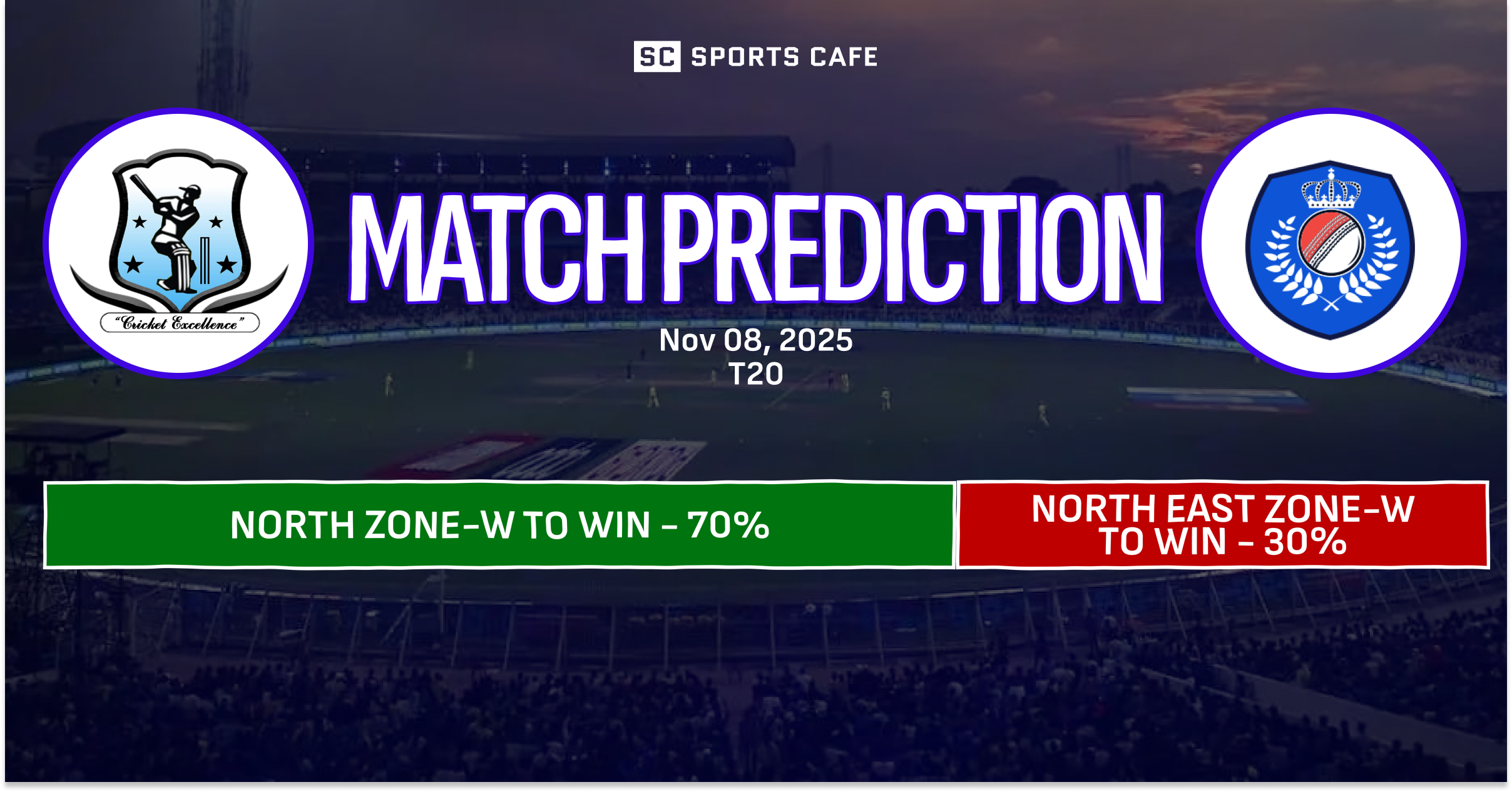 Central Zone-W vs North East Zone-W